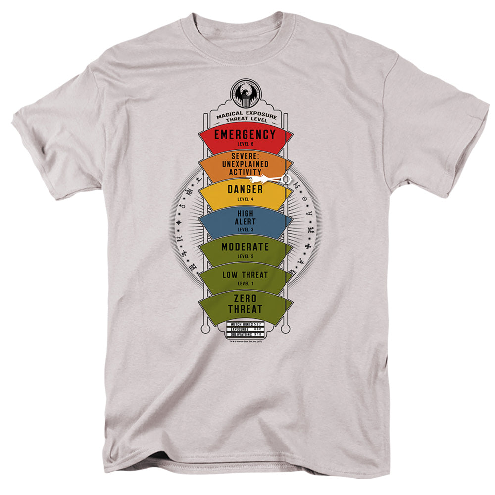Fantastic Beasts - Magical Exposure Threat Level Adult product image 1